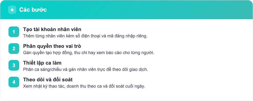 Quy trình 4 bước thiết lập quản lý nhân viên qua app cầm đồ cho chủ tiệm
