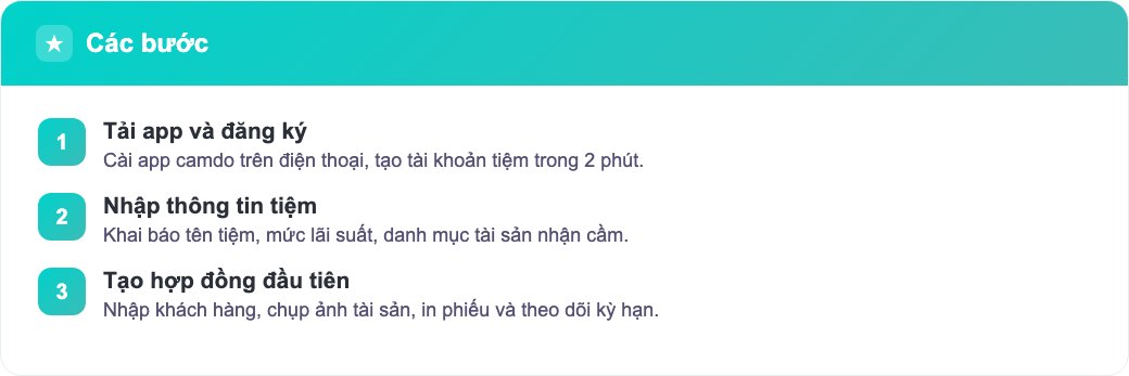 Các bước bắt đầu quản lý tiệm cầm đồ trên điện thoại bằng app camdo