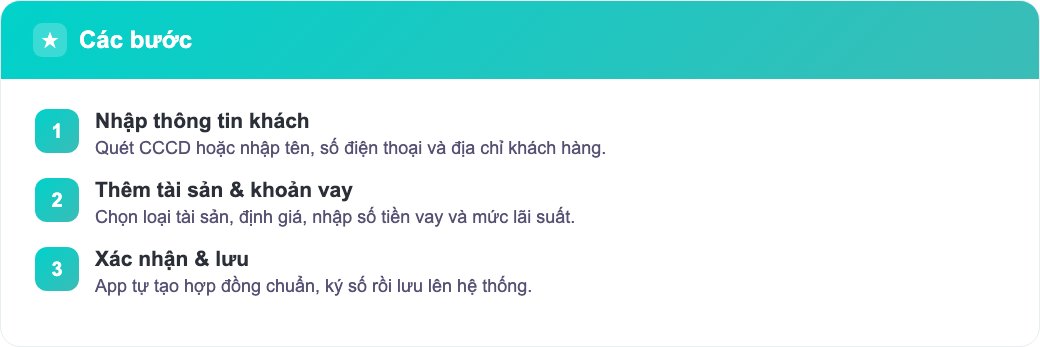 Infographic 3 bước tạo hợp đồng cầm đồ trên app nhanh chóng trong 1 phút