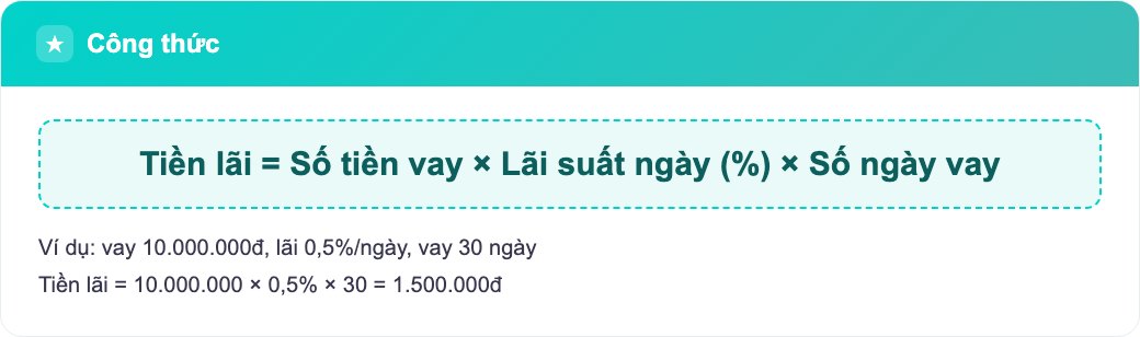 Công thức tính lãi trên app cầm đồ tự động theo số tiền vay và lãi suất ngày