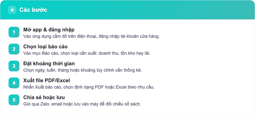 Sơ đồ 5 bước xuất báo cáo cầm đồ nhanh từ điện thoại trên ứng dụng quản lý